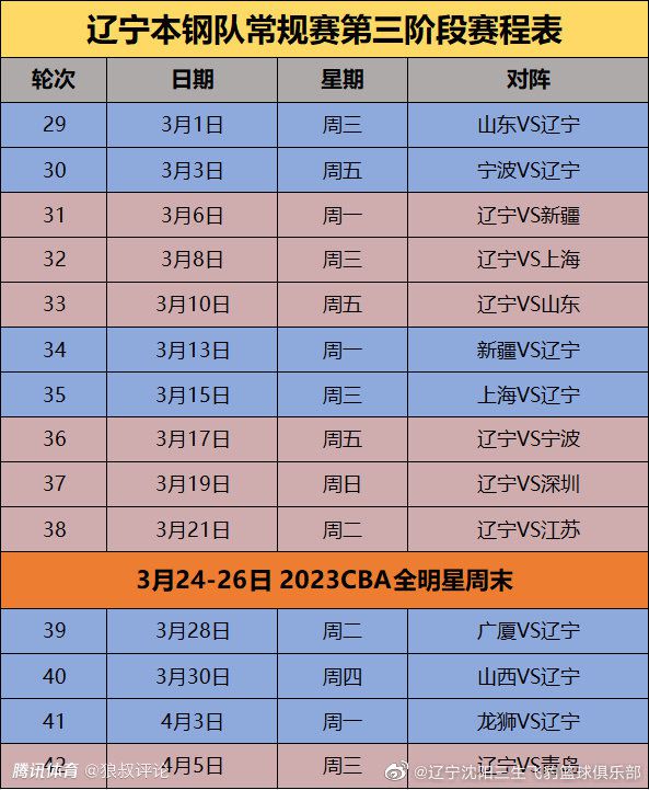 常远夸赞李沁给予安全感喜剧抱抱团寒冬供暖疗愈跨年常远沈腾继《夏洛特烦恼》《西虹市首富》等全民经典喜剧之后再度合作，是《抱抱》喜剧引擎的双驱动器；笑点长在脸上的沈腾在片中饰演医生，为男主的强迫症提供;特殊的治疗；凭借电影《中国机长》演技备受称赞的李沁，一改之前作品中温婉清冷的女神形象，在《抱抱》中挑战率真随性、大大咧咧的都市女孩